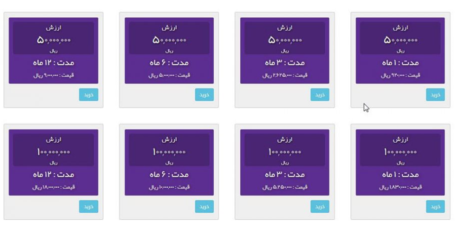 شرایط خرید اعتبار بآشگاه کارگزاری آگاه