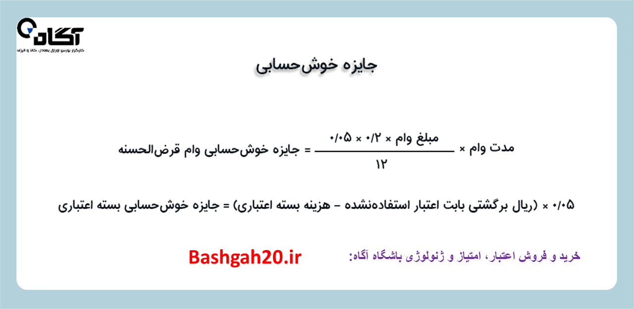 جایزه خوش حسابی اعتبار آگاه