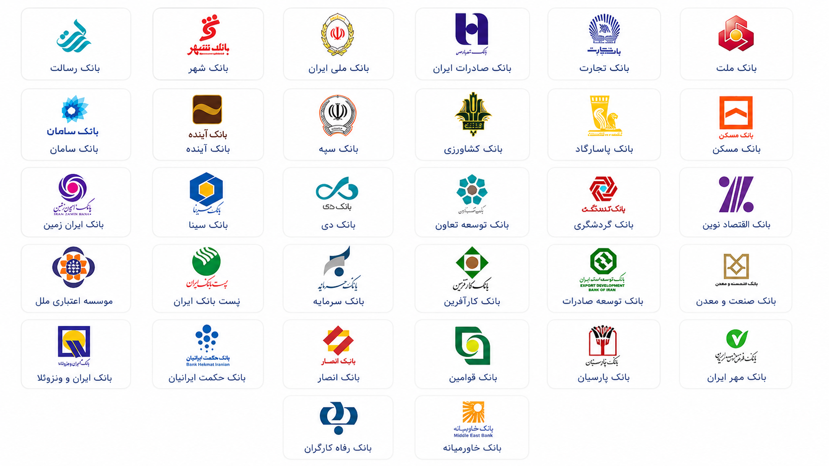 لوگوی تمامی بانک‌های ایران شامل بانک ملی، ملت، صادرات، تجارت، سپه، رسالت، آینده، سامان، پاسارگاد و سایر بانک‌ها